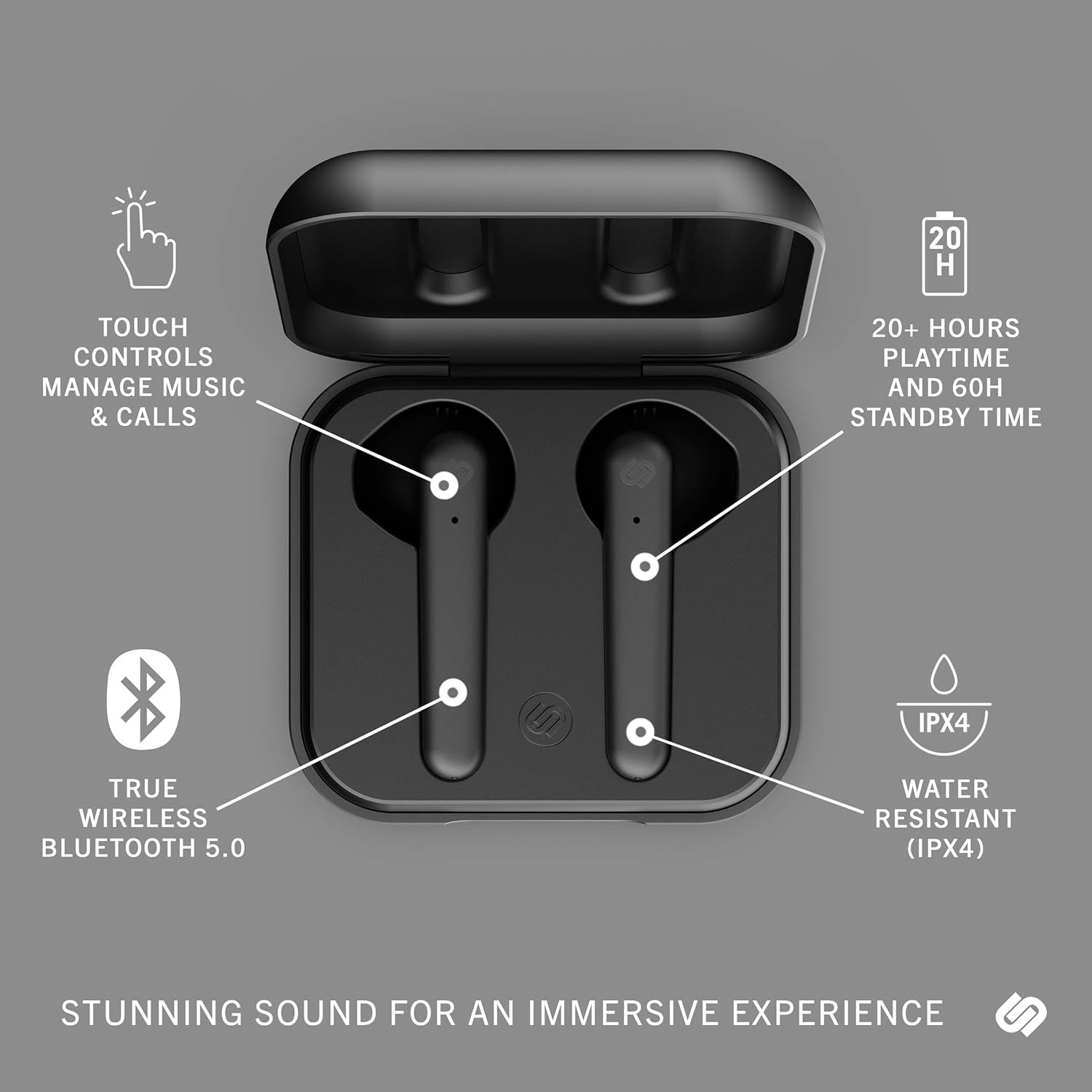 True Wireless Earbuds - over 20 Hours Playtime, IPX4 Waterproof Earphones, Bluetooth 5.0 Headphones, Touch Controls & Enhanced Microphone for Clear Calling, Stockholm Plus, Midnight Black